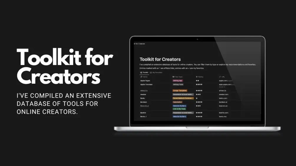 AI Creator Toolkit