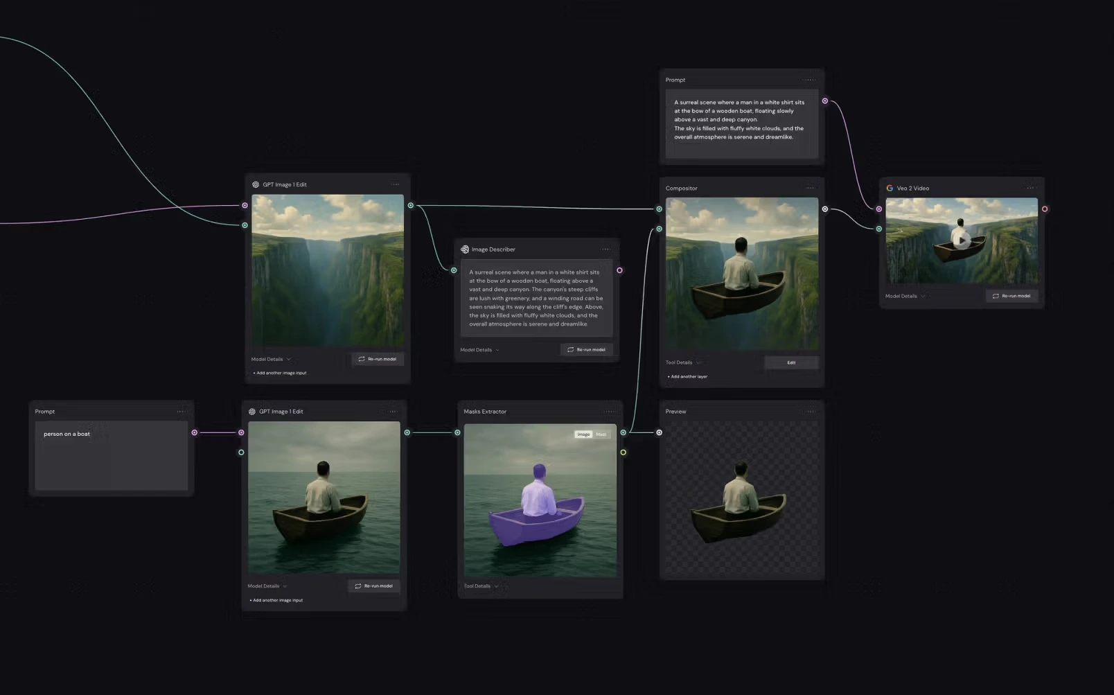 Figma Acquires Weavy