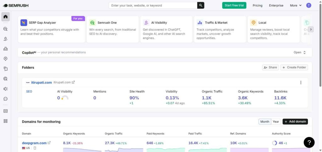 Semrush Webpage