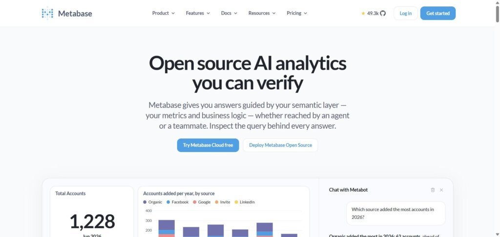 Metabase Webpage