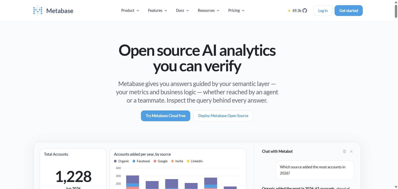 Metabase Webpage